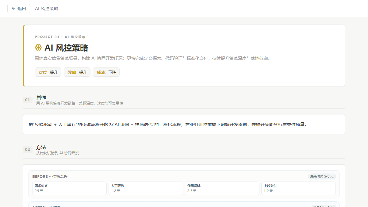AI深度策略分析界面截图，展示借新还旧、提前结清和额度曲线的策略效果评估