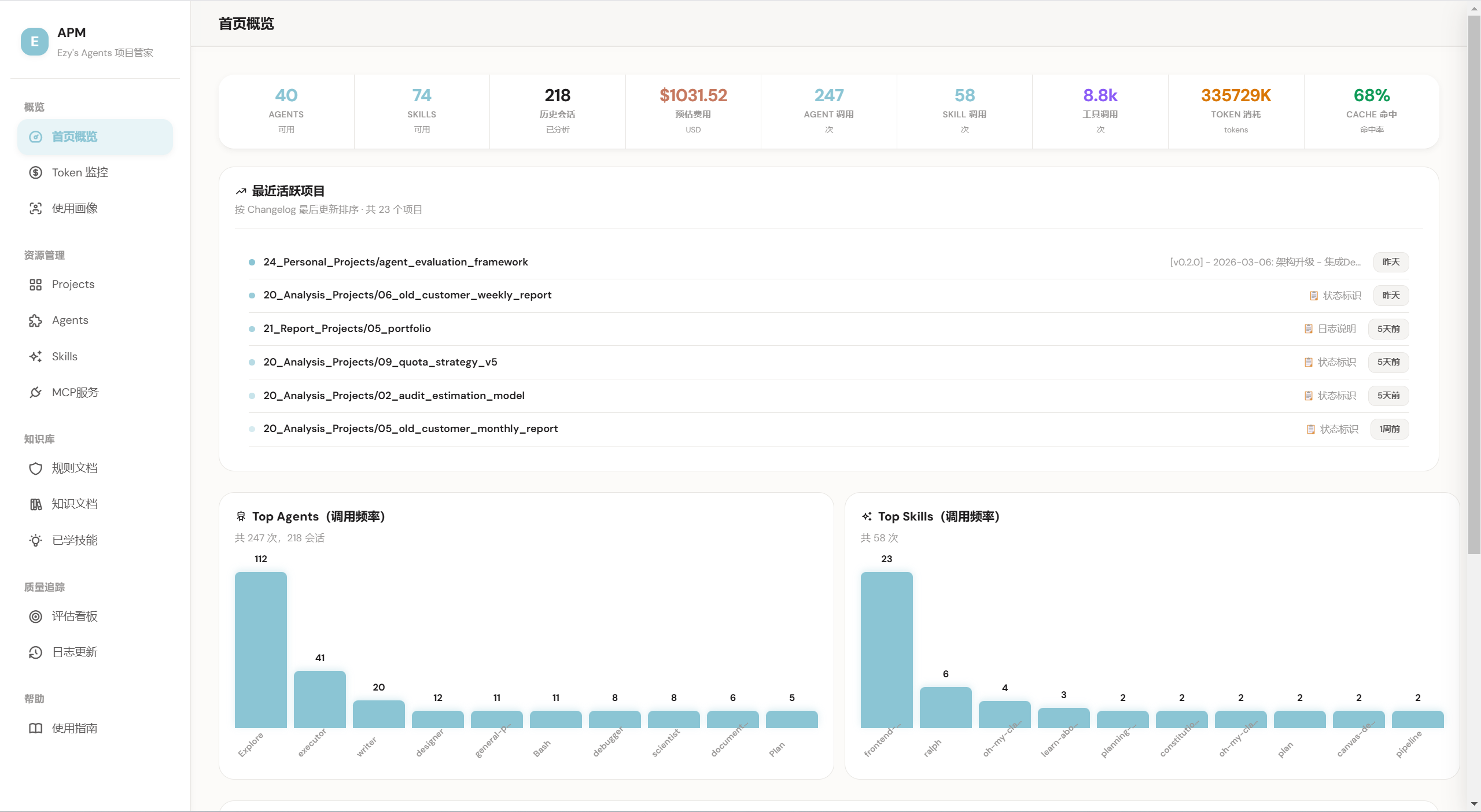APM-Agents评估管理系统界面截图，展示项目管理和性能监控仪表盘